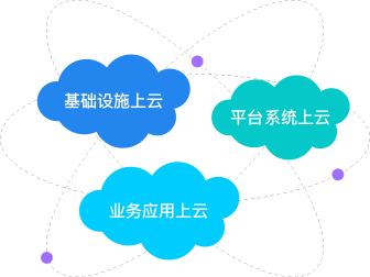 ������ǿ�,����y(t��ng)ERP�����⼴��������������I(y��)��(sh��)�ֻ����������u���ܛ����˾