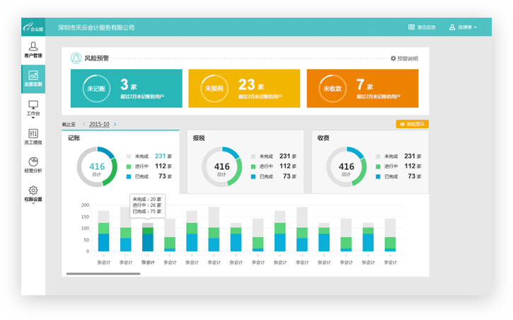 ���u�����״��~_���~��˾���\(y��n)�I(y��ng)����ϵ�y(t��ng)