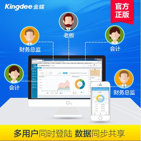 ���:��I(y��)���D(zhu��n)��,���fҪ������ʲô����I(y��)�Ʒ���(w��)��ʲô���ǽ������